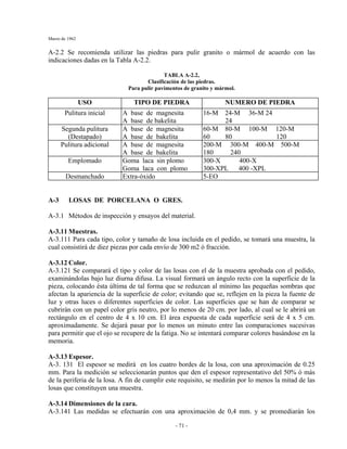Marzo de 1962
- 71 -
A-2.2 Se recomienda utilizar las piedras para pulir granito o mármol de acuerdo con las
indicaciones dadas en la Tabla A-2.2.
TABLA A-2.2,
Clasificación de las piedras.
Para pulir pavimentos de granito y mármol.
USO TIPO DE PIEDRA NUMERO DE PIEDRA
Pulitura inicial A base de magnesita
A base de bakelita
16-M 24-M 36-M 24
24
Segunda pulitura
(Destapado)
A base de magnesita
A base de bakelita
60-M 80-M 100-M 120-M
60 80 120
Pulitura adicional A base de magnesita
A base de bakelita
200-M 300-M 400-M 500-M
180 240
Emplomado Goma laca sin plomo
Goma laca con plomo
300-X 400-X
300-XPL 400 -XPL
Desmanchado Extra-óxido 5-EO
A-3 LOSAS DE PORCELANA O GRES.
A-3.1 Métodos de inspección y ensayos del material.
A-3.11 Muestras.
A-3.111 Para cada tipo, color y tamaño de losa incluida en el pedido, se tomará una muestra, la
cual consistirá de diez piezas por cada envío de 300 m2 ó fracción.
A-3.12 Color.
A-3.121 Se comparará el tipo y color de las losas con el de la muestra aprobada con el pedido,
examinándolas bajo luz diurna difusa. La visual formará un ángulo recto con la superficie de la
pieza, colocando ésta última de tal forma que se reduzcan al mínimo las pequeñas sombras que
afectan la apariencia de la superficie de color; evitando que se, reflejen en la pieza la fuente de
luz y otras luces o diferentes superficies de color. Las superficies que se han de comparar se
cubrirán con un papel color gris neutro, por lo menos de 20 cm. por lado, al cual se le abrirá un
rectángulo en el centro de 4 x 10 cm. El área expuesta de cada superficie será de 4 x 5 cm.
aproximadamente. Se dejará pasar por lo menos un minuto entre las comparaciones sucesivas
para permitir que el ojo se recupere de la fatiga. No se intentará comparar colores basándose en la
memoria.
A-3.13 Espesor.
A-3. 131 El espesor se medirá en los cuatro bordes de la losa, con una aproximación de 0.25
mm. Para la medición se seleccionarán puntos que den el espesor representativo del 50% ó más
de la periferia de la losa. A fin de cumplir este requisito, se medirán por lo menos la mitad de las
losas que constituyen una muestra.
A-3.14 Dimensiones de la cara.
A-3.141 Las medidas se efectuarán con una aproximación de 0,4 mm. y se promediarán los
 