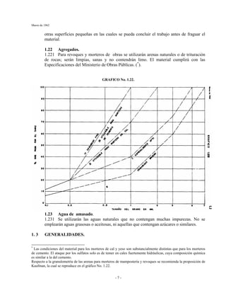 Marzo de 1962
- 7 -
otras superficies pequeñas en las cuales se pueda concluir el trabajo antes de fraguar el
material.
1.22 Agregados.
1.221 Para revoques y morteros de obras se utilizarán arenas naturales o de trituración
de rocas; serán limpias, sanas y no contendrán limo. El material cumplirá con las
Especificaciones del Ministerio de Obras Públicas. (*
).
GRAFICO No. 1.22.
1.23 Agua de amasado.
1.231 Se utilizarán las aguas naturales que no contengan muchas impurezas. No se
emplearán aguas grasosas o aceitosas, ni aquellas que contengan azúcares o similares.
1. 3 GENERALIDADES.
*
Las condiciones del material para los morteros de cal y yeso son substancialmente distintas que para los morteros
de cemento. El ataque por los sulfatos solo es de temer en cales fuertemente hidráulicas, cuya composición química
es similar a la del cemento.
Respecto a la granulometría de las arenas para morteros de mampostería y revoques se recomienda la proposición de
Kaufman, la cual se reproduce en el gráfico No. 1.22.
 