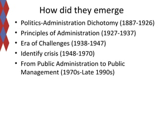 How did they emerge 
• Politics-Administration Dichotomy (1887-1926) 
• Principles of Administration (1927-1937) 
• Era of Challenges (1938-1947) 
• Identify crisis (1948-1970) 
• From Public Administration to Public 
Management (1970s-Late 1990s) 
 