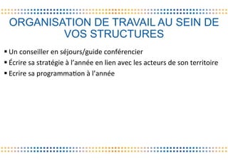 ORGANISATION DE TRAVAIL AU SEIN DE
VOS STRUCTURES
§ Un	
  conseiller	
  en	
  séjours/guide	
  conférencier	
  
§ Écrire	
  sa	
  stratégie	
  à	
  l’année	
  en	
  lien	
  avec	
  les	
  acteurs	
  de	
  son	
  territoire	
  
§ Ecrire	
  sa	
  programmaVon	
  à	
  l’année	
  
 