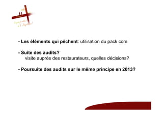 - Les éléments qui pêchent: utilisation du pack com

- Suite des audits?
   visite auprès des restaurateurs, quelles décisions?

- Poursuite des audits sur le même principe en 2013?
 