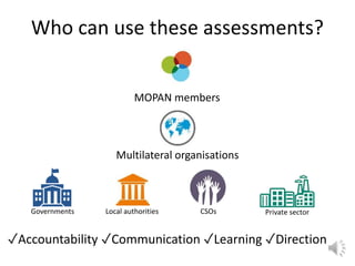 Who can use these assessments?
Multilateral organisations
Governments Local authorities CSOs Private sector
MOPAN members
✓Accountability ✓Communication ✓Learning ✓Direction
 
