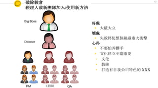 12
好處
◉ 大破大立
壞處
◉ 失敗將使整個組織重大衝擊
心得
◉ 不要怕弄髒手
◉ 文化建立至關重要
• 文化
• 教練
• 打造有自我公司特色的 XXX
破除穀倉
經理人或新團隊加入/使用新方法
PM 工程師 QA
Director
Big Boss
 