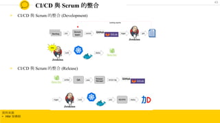 資料來源
• Hiiir 架構師
◉ CI/CD 與 Scrum 的整合 (Development)
◉ CI/CD 與 Scrum 的整合 (Release)
CI/CD 與 Scrum 的整合
43
 