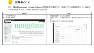 記錄中心 2.0
◉ 起因：ELK(Elasticsearch, Logstash, Kibana)在問題彙整與處理不便，較適合用在記錄搜集與分析，因此尋
找更適合得解決方案。原 ELK 保留紀錄分析功能。
Before After
• 查詢需要下指令
• 問題無法彙整
• 問題直接匯整，並分析出現趨勢
• 直覺的介面（1. 可透過點選查詢 2. 程式執行細節呈現，非單一訊
息）
• 管理團隊可在第一時間發現可能問題
45
 