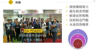 結論
◉ 謹慎團隊建立
◉ 避免穀倉問題
◉ 敏捷面對挑戰
◉ 技術創造門檻
◉ 永遠投資機會
Hiiir PD&RD
實踐敏捷與 DevOps
大型本土團隊
流程
組織
文化
55
 