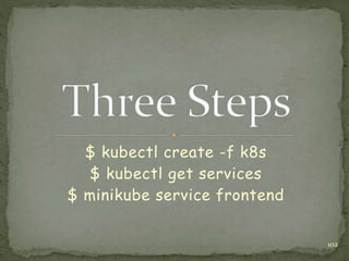 $ kubectl create -f k8s
$ kubectl get services
$ minikube service frontend
102
 