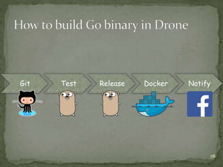 Git Test Release Docker Notify
78
 