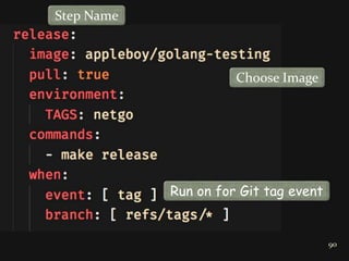 Choose Image
Step Name
Run on for Git tag event
90
 