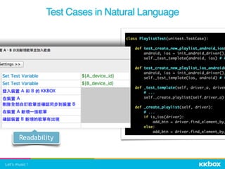 Test Cases in Natural Language
Readability
 