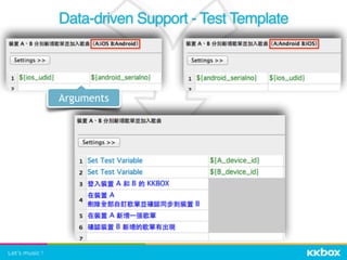 Data-driven Support - Test Template
Arguments
 
