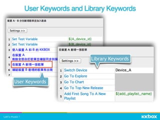 User Keywords and Library Keywords
User Keywords
Library Keywords
 