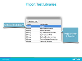 Import Test Libraries
Application Library
Page/Screen
Libraries
 