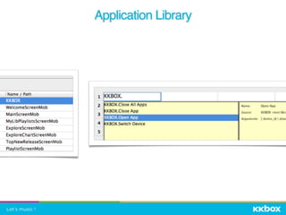 Application Library
 