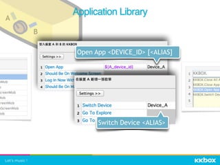 A
B
Application Library
Open App <DEVICE_ID> [<ALIAS]
Switch Device <ALIAS>
 