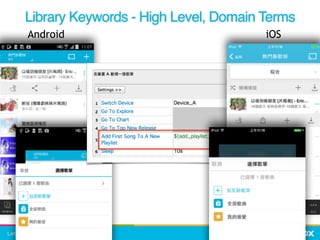 Library Keywords - High Level, Domain Terms
iOSAndroid
 