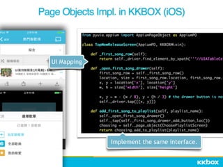 Page Objects Impl. in KKBOX (iOS)
UI Mapping
Implement the same interface.
 