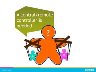 A central/remote
controller is
needed.
?
A B
 