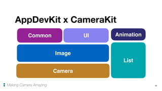 13
AppDevKit x CameraKit
Making Camera Amazing
UI
Image
Camera
Animation
List
Common
 
