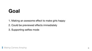 23
Goal
Making Camera Amazing
1. Making an awesome effect to make girls happy

2. Could be previewed effects immediately 

3. Supporting selfies mode
 