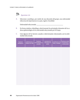 Unidad 2: Salud y enfermedad en la población
44 Organización Panamericana de la Salud / OMS
	 Ejercicio 2.4
A.	 Seleccione y justifique, por medio de una discusión del grupo, una enfermedad
infecciosa de importancia en su país, región o localidad.
	 Enfermedad seleccionada: __________________________________
B.	 En forma sintética, identifique colectivamente los principales elementos de la ca-
dena epidemiológica de la enfermedad seleccionada por el Grupo.
C. 	 Liste algunos de los factores causales o determinantes relacionados con la enfer-
medad seleccionada.
factores
biológicos
preferencias y
estilos de vida
factores
comunitarios y
sociales
servicios de
atención de
salud
condiciones de
vida y trabajo
factores socio-
económicos y
ambientales
 