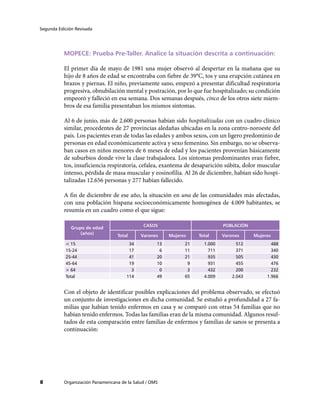 Segunda Edición Revisada
Organización Panamericana de la Salud / OMS8
MOPECE: Prueba Pre-Taller. Analice la situación descrita a continuación:
El primer día de mayo de 1981 una mujer observó al despertar en la mañana que su
hijo de 8 años de edad se encontraba con fiebre de 39°C, tos y una erupción cutánea en
brazos y piernas. El niño, previamente sano, empezó a presentar dificultad respiratoria
progresiva, obnubilación mental y postración, por lo que fue hospitalizado; su condición
empeoró y falleció en esa semana. Dos semanas después, cinco de los otros siete miem-
bros de esa familia presentaban los mismos síntomas.
Al 6 de junio, más de 2.600 personas habían sido hospitalizadas con un cuadro clínico
similar, procedentes de 27 provincias aledañas ubicadas en la zona centro-noroeste del
país. Los pacientes eran de todas las edades y ambos sexos, con un ligero predominio de
personas en edad económicamente activa y sexo femenino. Sin embargo, no se observa-
ban casos en niños menores de 6 meses de edad y los pacientes provenían básicamente
de suburbios donde vive la clase trabajadora. Los síntomas predominantes eran fiebre,
tos, insuficiencia respiratoria, cefalea, exantema de desaparición súbita, dolor muscular
intenso, pérdida de masa muscular y eosinofilia. Al 26 de diciembre, habían sido hospi-
talizadas 12.656 personas y 277 habían fallecido.
A fin de diciembre de ese año, la situación en una de las comunidades más afectadas,
con una población hispana socioeconómicamente homogénea de 4.009 habitantes, se
resumía en un cuadro como el que sigue:
Grupo de edad
(años)
CASOS POBLACIÓN
Total Varones Mujeres Total Varones Mujeres
< 15 34 13 21 1.000 512 488
15-24 17 6 11 711 371 340
25-44 41 20 21 935 505 430
45-64 19 10 9 931 455 476
> 64 3 0 3 432 200 232
Total 114 49 65 4.009 2.043 1.966
Con el objeto de identificar posibles explicaciones del problema observado, se efectuó
un conjunto de investigaciones en dicha comunidad. Se estudió a profundidad a 27 fa-
milias que habían tenido enfermos en casa y se comparó con otras 54 familias que no
habían tenido enfermos. Todas las familias eran de la misma comunidad. Algunos resul-
tados de esta comparación entre familias de enfermos y familias de sanos se presenta a
continuación:
 