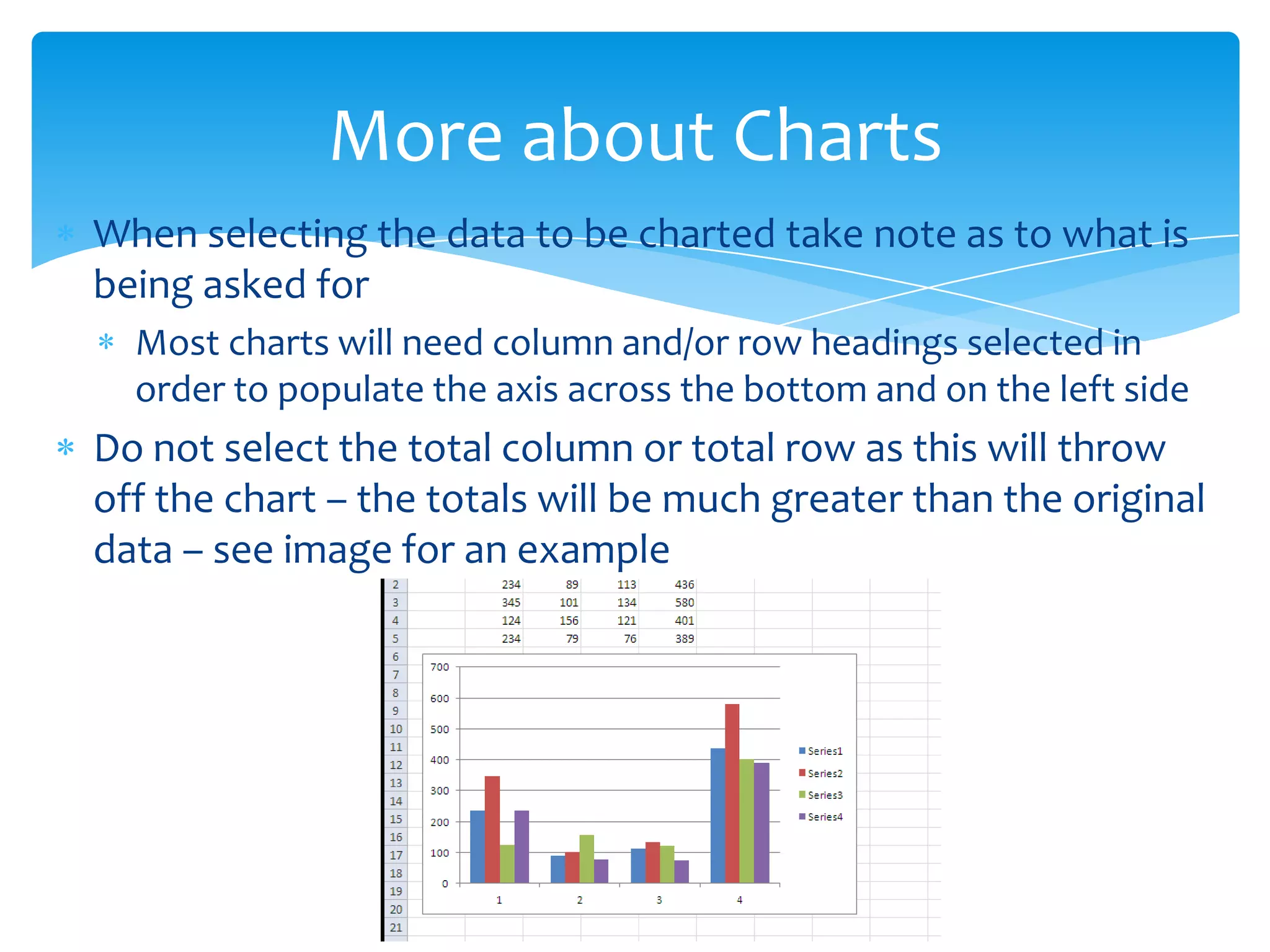  The easiest way to resize a column or row is to place the
cursor on the line between the column or row (the cursor will
turn into a double arrow) and then click and drag to the
desired width or height
 The exact measurement will show in a tooltip box when the user
clicks
 A second way of resizing is to double click the line in between
the rows and columns. This will make the column or row the
height or width of the biggest data entry.
 If you get this in the cell ########## - that means there is not
enough room in the cell to display information – increase the
width of the column
Resizing Columns and Rows
 