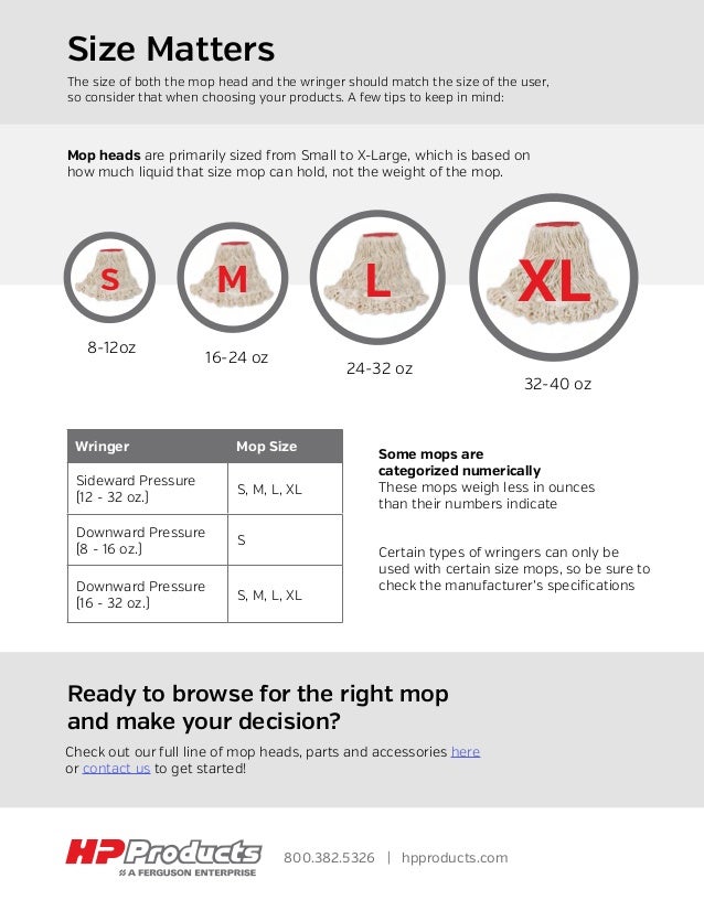 Which Mops Are Tops? A Mop Selection Guide by HP Products