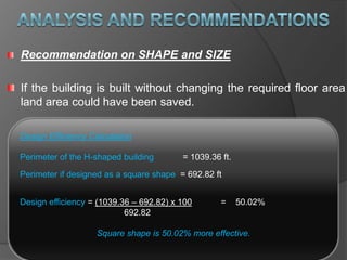 Recommendation on SHAPE and SIZE

If the building is built without changing the required floor area
land area could have been saved.

Design Efficiency Calculation

Perimeter of the H-shaped building       = 1039.36 ft.

Perimeter if designed as a square shape = 692.82 ft


Design efficiency = (1039.36 – 692.82) x 100       =     50.02%
                           692.82

                   Square shape is 50.02% more effective.
 