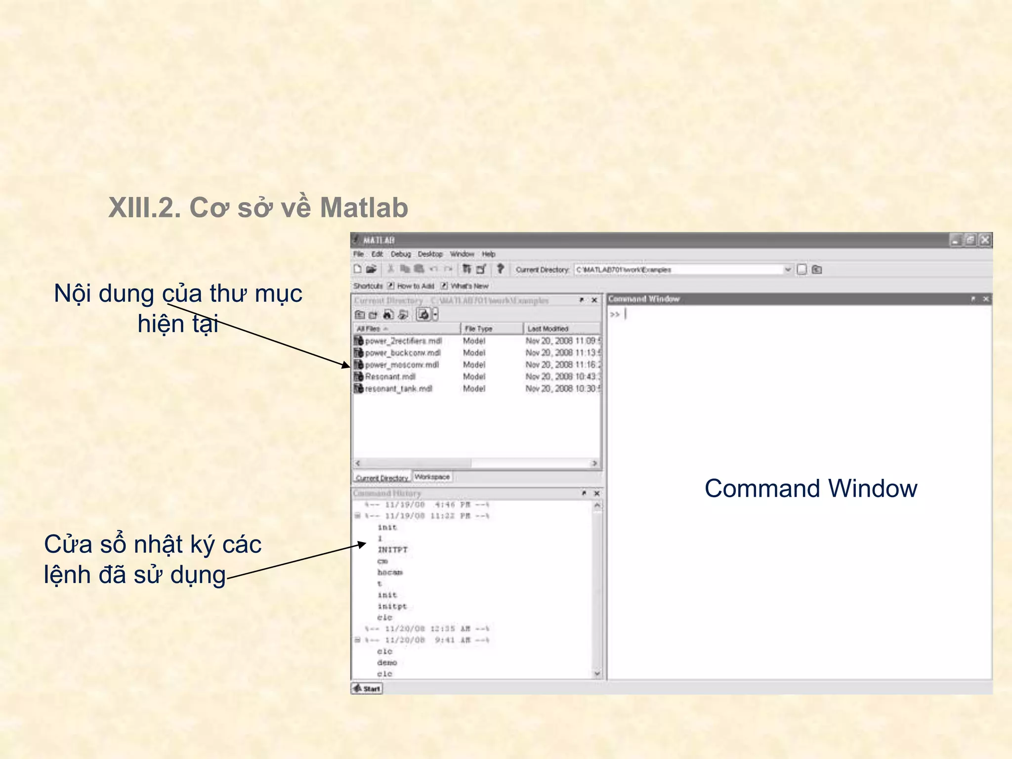 XIII.2. Cơ sở về Matlab
Command Window
Cửa sổ nhật ký các
lệnh đã sử dụng
Nội dung của thư mục
hiện tại
 