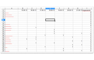 Mopo Email | PDF