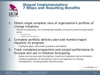 Internet: http://pcgi.mb.ca/Twitter: https://twitter.com/PCGI 
LinkedIn: http://www.linkedin.com/company/pcgi-consulting-services 12 
Staged Implementation: 7 Steps and Resulting Benefits 
1.Obtain single complete view of organization’s portfolio of change initiatives 
–Removes duplicates, non-strategically aligned, and poorly performing projects which 
•Saves money 
•Improves overall delivery 
2.Complete portfolio delivery plan and monitor/report regularly on progress 
–Highlights gaps, stimulates questions and debate 
3.Track completed programme and project performance to forecast and use in initiative forecasting 
–Improves business case forecasting, investment appraisal and prioritization 
–Creates expectation of disciplined, end to end approach to change management, including better business cases  
