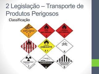 2 Legislação – Transporte de
Produtos Perigosos
Classificação
 