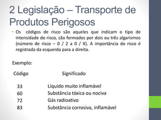 • Os códigos de risco são aqueles que indicam o tipo de
intensidade do risco, são formados por dois ou três algarismos
(número de risco – 0 / 2 a 0 / X). A importância do risco é
registrada da esquerda para a direita.
2 Legislação – Transporte de
Produtos Perigosos
Exemplo:
Código Significado
33
60
72
83
Líquido muito inflamável
Substância tóxica ou nociva
Gás radioativo
Substância corrosiva, inflamável
 