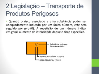 • Quando o risco associado a uma substância puder ser
adequadamente indicado por um único número, este será
seguido por zero (0). A repetição de um número indica,
em geral, aumento da intensidade daquele risco específico.
2 Legislação – Transporte de
Produtos Perigosos
 