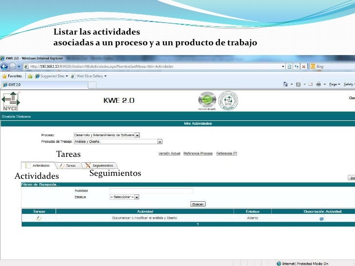 MOPROSOFT.ppt