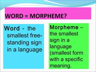 A morpheme is not equal to a
syllable:
"coats" has 1 syllable, but 2
morphemes.
"syllable" has 2 syllables, but only 1
...