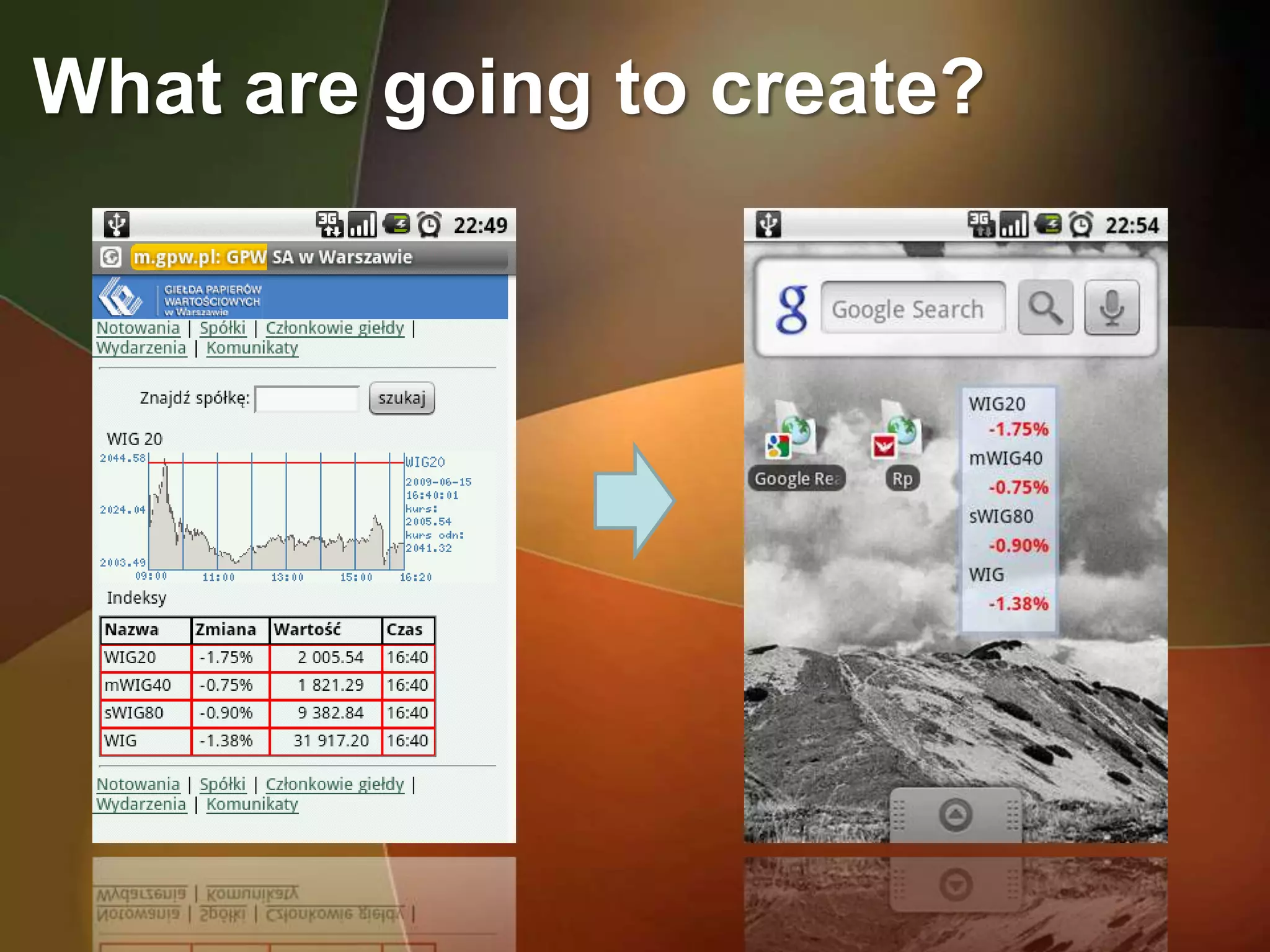 What are going to create?
 