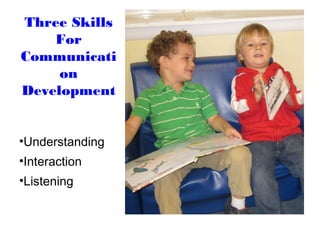 Three Skills
    For
Communicati
     on
Development


•Understanding
•Interaction
•Listening
 