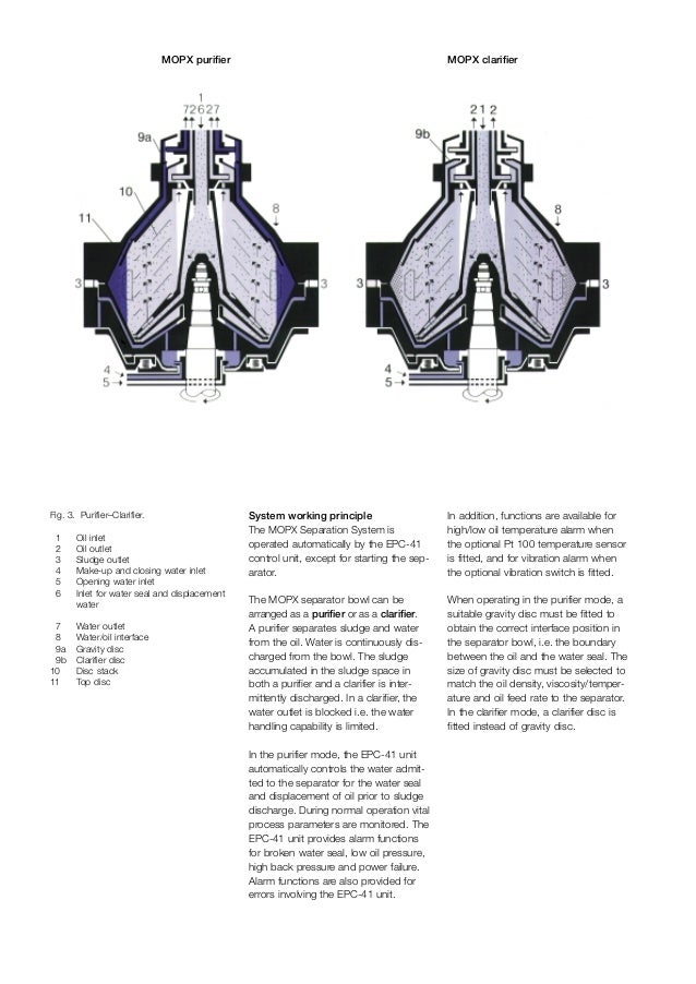 Alfa Laval oil purifier, MOPX207, MAPX207, ship oil purifier, biodi…
