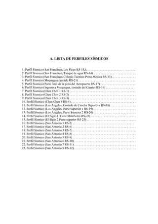 A. LISTA DE PERFILES SÍSMICOS
1. Perfil Sísmico (San Francisco, Los Ficus RS-15,). . . . . . . . . . . . . . . . . . . . . . . . . . . . . . . .
2. Perfil Sísmico (San Francisco, Tanque de agua RS-14) . . . . . . . . . . . . . . . . . . . . . . . . . . .
3. Perfil Sísmico (San Francisco, Colegio Técnico-Posta Médica RS-13). . . . . . . . . . . . . . . .
4. Perfil Sísmico (Moquegua cercado RS-21) . . . . . . . . . . . . . . . . . . . . . . . . . . . . . . . . . . . . .
5. Perfil Sísmico (Parte final de la pista del Aeropuerto RS-17) . . . . . . . . . . . . . . . . . . . . . . .
6. Perfil Sísmico (Ingreso a Moquegua, costado del Cuartel RS-16) . . . . . . . . . . . . . . . . . . .
7. Perfil Sísmico (Chen Chen 1 RS-1) . . . . . . . . . . . . . . . . . . . . . . . . . . . . . . . . . . . . . . . . . . .
8. Perfil Sísmico (Chen Chen 2 RS-2) . . . . . . . . . . . . . . . . . . . . . . . . . . . . . . . . . . . . . . . . . . .
9. Perfil Sísmico (Chen Chen 3 RS-3) . . . . . . . . . . . . . . . . . . . . . . . . . . . . . . . . . . . . . . . . . . .
10. Perfil Sísmico (Chen Chen 4 RS-4) . . . . . . . . . . . . . . . . . . . . . . . . . . . . . . . . . . . . . . . . . .
11. Perfil Sísmico (Los Angeles, Costado de Cancha Deportiva RS-18) . .. . . . . . . . . . . . . . .
12. Perfil Sísmico (Los Angeles, Parte Superior 1 RS-19) . . . . . . . . . . . . . . . . . . . . . . . . . . .
13. Perfil Sísmico (Los Angeles, Parte Superior 2 RS-20) . . . . . . . . . . . . . . . . . . . . . . . . . . .
14. Perfil Sísmico (El Siglo 1, Calle Miraflores RS-22) . .. . . . . . . . . . . . . . . . . . . . . . . . . . . .
15. Perfil Sísmico (El Siglo 2 Parte superior RS-23) . . . . . . . . . . . . . . . . . . . . . . . . . . . . . . .
16. Perfil Sísmico (San Antonio 1 RS-5) . . . . . . . . . . . . . . . . . . . . . . . . . . . . . . . . . . . . . . . .
17. Perfil Sísmico (San Antonio 2 RS-6) . . . . . . . . . . . . . . . . . . . . . . . . . . . . . . . . . ... . . . . . .
18. Perfil Sísmico (San Antonio 3 RS-7) . . . . . . . . . . . . . . . . . . . . . . . . . . . . . . . . . . . . . . . ..
19. Perfil Sísmico (San Antonio 4 RS-8) . . . . . . . . . . . . . . . . . . . . . . . . . . . . . . . . . . . . . . . . .
20. Perfil Sísmico (San Antonio 5 RS-9) . . . . . . . . . . . . . . . . . . . . . . . . . . . . . . . . . . . . . . . . .
21. Perfil Sísmico (San Antonio 6 RS-10) . . . . . . . . . . . . . . . . . . . . . . . . . . . . . . . . . . . . . . . .
22. Perfil Sísmico (San Antonio 7 RS-11) . . . . . . . . . . . . . . . . . . . . . . . . . . . . . . . . . . . . . . . .
23. Perfil Sísmico (San Antonio 8 RS-12) . . . . . . . . . . . . . . . . . . . . . . . . . . . . . . . . . . . . . . . .
 