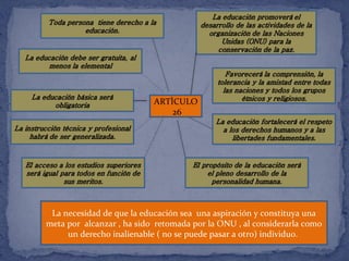 ARTÌCULO
26
La necesidad de que la educación sea una aspiración y constituya una
meta por alcanzar , ha sido retomada por la ONU , al considerarla como
un derecho inalienable ( no se puede pasar a otro) individuo.
 