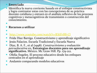 Enunciado Identifica la nueva corriente basada en el enfoque constructivista y logra contrastar estas con las concepciones de su práctica docente cotidiana y entrará en el análisis reflexivo de los procesos cognitivos y metacognitivos de transmisión o construcción del conocimiento.   Recursos a utilizar   http://www.youtube.com/watch?v=lEklFrBB-CI Frida Díaz Barriga. Constructivismo y aprendizaje significativo Jesús Palacios. Escuela Tradicional y Escuela Nueva Díaz, B. A. F., et al (1998).  Constructivismo y evaluación psicoeducativa  en,  Estrategias docentes para un aprendizaje significativo.  México. Mc Graw Hill. Pp. 179-212. Ofelia Ángeles. El proceso educativo desde los enfoques centrados en el aprendizaje Andamio comparando modelos educativos   