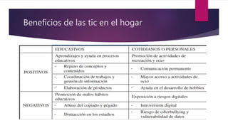 Beneficios de las tic en el hogar
 
