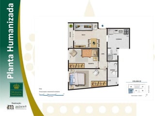 14/05/10 Planta Humanizada 