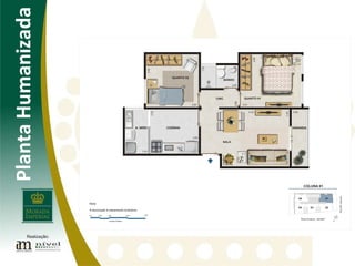 14/05/10 Planta Humanizada 