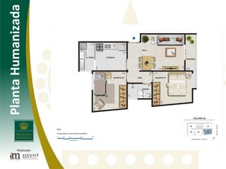 14/05/10 Planta Humanizada 