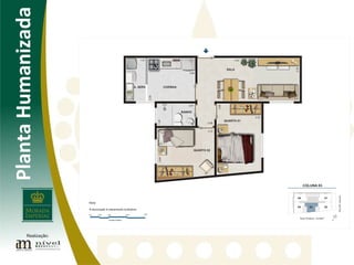 14/05/10 Planta Humanizada 