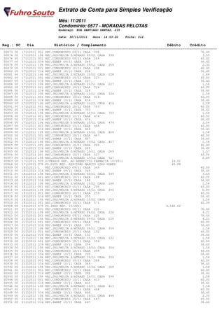 Extrato de Conta para Simples Verificação
Mês: 11/2011
Condomínio: 0577 - MORADAS PELOTAS
Endereço: RUA SANTIAGO DANTAS, 235
Data: 30/11/2011 Hora: 14:53:20 Folha: 012
Reg.: SC Dia Histórico / Complemento Débito Crédito
========================================================================================================================
00873 00 17112011 001 REC.CONDOMINIO 09/11 CASA 398 76.40
00874 00 17112011 106 REC.JRS/MULTA S/ATRASO 09/11 CASA 398 3.55
00876 00 17112011 001 REC.CONDOMINIO 09/11 CASA 269 40.00
00877 00 17112011 334 REC.SANEP 09/11 CASA 269 36.40
00878 00 17112011 106 REC.JRS/MULTA S/ATRASO 09/11 CASA 269 2.35
00879 00 17112011 001 REC.CONDOMINIO 10/11 CASA 208 40.00
00880 00 17112011 334 REC.SANEP 10/11 CASA 208 36.40
00881 00 17112011 106 REC.JRS/MULTA S/ATRASO 10/11 CASA 208 1.89
00882 00 17112011 001 REC.CONDOMINIO 10/11 CASA 227 40.00
00883 00 17112011 334 REC.SANEP 10/11 CASA 227 36.40
00884 00 17112011 106 REC.JRS/MULTA S/ATRASO 10/11 CASA 227 1.58
00885 00 17112011 001 REC.CONDOMINIO 10/11 CASA 324 40.00
00886 00 17112011 334 REC.SANEP 10/11 CASA 324 36.40
00887 00 17112011 106 REC.JRS/MULTA S/ATRASO 10/11 CASA 324 1.58
00888 00 17112011 001 REC.CONDOMINIO 10/11 CASA 414 40.00
00889 00 17112011 334 REC.SANEP 10/11 CASA 414 36.40
00890 00 17112011 106 REC.JRS/MULTA S/ATRASO 10/11 CASA 414 1.58
00891 00 17112011 001 REC.CONDOMINIO 10/11 CASA 703 40.00
00892 00 17112011 334 REC.SANEP 10/11 CASA 703 36.40
00893 00 17112011 106 REC.JRS/MULTA S/ATRASO 10/11 CASA 703 1.58
00894 00 17112011 001 REC.CONDOMINIO 10/11 CASA 474 40.00
00895 00 17112011 334 REC.SANEP 10/11 CASA 474 36.40
00896 00 17112011 106 REC.JRS/MULTA S/ATRASO 10/11 CASA 474 1.58
00897 00 17112011 001 REC.CONDOMINIO 10/11 CASA 468 40.00
00898 00 17112011 334 REC.SANEP 10/11 CASA 468 36.40
00899 00 17112011 106 REC.JRS/MULTA S/ATRASO 10/11 CASA 468 1.58
00900 00 17112011 001 REC.CONDOMINIO 10/11 CASA 467 40.00
00901 00 17112011 334 REC.SANEP 10/11 CASA 467 36.40
00902 00 17112011 106 REC.JRS/MULTA S/ATRASO 10/11 CASA 467 1.58
00903 00 17112011 001 REC.CONDOMINIO 10/11 CASA 269 40.00
00904 00 17112011 334 REC.SANEP 10/11 CASA 269 36.40
00905 00 17112011 106 REC.JRS/MULTA S/ATRASO 10/11 CASA 269 1.57
00906 00 17112011 001 REC.CONDOMINIO 10/11 CASA 527 40.00
00907 00 17112011 106 REC.JRS/MULTA S/ATRASO 10/11 CASA 527 0.80
00863 00 17112011 505 DIVERSOS REF. AO BENEFICIO FARMACIA 10/2011 18.01
00864 00 17112011 076 PG.FGTS REF. RESCISÃO MARCIO DIAS GOMES 45.08
00909 00 18112011 1 REC.CONDOMINIO 09/11 CASA 349 40.00
00910 00 18112011 334 REC.SANEP 09/11 CASA 349 36.40
00911 00 18112011 106 REC.JRS/MULTA S/ATRASO 09/11 CASA 349 3.55
00912 00 18112011 001 REC.CONDOMINIO 10/11 CASA 188 40.00
00913 00 18112011 334 REC.SANEP 10/11 CASA 188 36.40
00914 00 18112011 106 REC.JRS/MULTA S/ATRASO 10/11 CASA 188 1.58
00915 00 18112011 001 REC.CONDOMINIO 10/11 CASA 250 40.00
00916 00 18112011 106 REC.JRS/MULTA S/ATRASO 10/11 CASA 250 0.85
00917 00 18112011 001 REC.CONDOMINIO 10/11 CASA 255 40.00
00918 00 18112011 334 REC.SANEP 10/11 CASA 255 36.40
00919 00 18112011 106 REC.JRS/MULTA S/ATRASO 10/11 CASA 255 1.58
00920 00 18112011 001 REC.CONDOMINIO 10/11 CASA 571 40.00
00908 00 18112011 075 PG.INSS REF. 10/2011 4,546.62
00921 00 21112011 001 REC.CONDOMINIO 08/11 CASA 220 76.40
00922 00 21112011 106 REC.JRS/MULTA S/ATRASO 08/11 CASA 220 4.21
00923 00 21112011 001 REC.CONDOMINIO 09/11 CASA 220 76.40
00924 00 21112011 106 REC.JRS/MULTA S/ATRASO 09/11 CASA 220 4.21
00926 00 21112011 001 REC.CONDOMINIO 09/11 CASA 359 40.00
00927 00 21112011 334 REC.SANEP 09/11 CASA 359 36.40
00928 00 21112011 106 REC.JRS/MULTA S/ATRASO 09/11 CASA 359 1.58
00929 00 21112011 001 REC.CONDOMINIO 10/11 CASA 132 40.00
00930 00 21112011 334 REC.SANEP 10/11 CASA 132 36.40
00931 00 21112011 106 REC.JRS/MULTA S/ATRASO 10/11 CASA 132 1.58
00932 00 21112011 001 REC.CONDOMINIO 10/11 CASA 354 40.00
00933 00 21112011 334 REC.SANEP 10/11 CASA 354 36.40
00934 00 21112011 106 REC.JRS/MULTA S/ATRASO 10/11 CASA 354 1.58
00935 00 21112011 001 REC.CONDOMINIO 10/11 CASA 359 40.00
00936 00 21112011 334 REC.SANEP 10/11 CASA 359 36.40
00937 00 21112011 106 REC.JRS/MULTA S/ATRASO 10/11 CASA 359 1.58
00938 00 21112011 001 REC.CONDOMINIO 10/11 CASA 368 40.00
00939 00 21112011 334 REC.SANEP 10/11 CASA 368 36.40
00940 00 21112011 106 REC.JRS/MULTA S/ATRASO 10/11 CASA 368 1.58
00941 00 21112011 001 REC.CONDOMINIO 10/11 CASA 398 40.00
00942 00 21112011 334 REC.SANEP 10/11 CASA 398 36.40
00943 00 21112011 106 REC.JRS/MULTA S/ATRASO 10/11 CASA 398 1.58
00944 00 21112011 001 REC.CONDOMINIO 10/11 CASA 413 40.00
00945 00 21112011 334 REC.SANEP 10/11 CASA 413 36.40
00946 00 21112011 106 REC.JRS/MULTA S/ATRASO 10/11 CASA 413 1.58
00947 00 21112011 1 REC.CONDOMINIO 10/11 CASA 448 40.00
00948 00 21112011 334 REC.SANEP 10/11 CASA 448 36.40
00949 00 21112011 106 REC.JRS/MULTA S/ATRASO 10/11 CASA 448 2.35
00950 00 21112011 001 REC.CONDOMINIO 10/11 CASA 647 40.00
00951 00 21112011 334 REC.SANEP 10/11 CASA 647 36.40
 