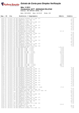 Extrato de Conta para Simples Verificação
Mês: 11/2011
Condomínio: 0577 - MORADAS PELOTAS
Endereço: RUA SANTIAGO DANTAS, 235
Data: 30/11/2011 Hora: 14:53:20 Folha: 013
Reg.: SC Dia Histórico / Complemento Débito Crédito
========================================================================================================================
00952 00 21112011 106 REC.JRS/MULTA S/ATRASO 10/11 CASA 647 1.58
00953 00 21112011 001 REC.CONDOMINIO 10/11 CASA 623 40.00
00954 00 21112011 334 REC.SANEP 10/11 CASA 623 36.40
00955 00 21112011 106 REC.JRS/MULTA S/ATRASO 10/11 CASA 623 1.58
00956 00 21112011 001 REC.CONDOMINIO 10/11 CASA 537 40.00
00957 00 21112011 334 REC.SANEP 10/11 CASA 537 36.40
00958 00 21112011 106 REC.JRS/MULTA S/ATRASO 10/11 CASA 537 1.53
00959 00 21112011 001 REC.CONDOMINIO 10/11 CASA 489 40.00
00960 00 21112011 106 REC.JRS/MULTA S/ATRASO 10/11 CASA 489 0.80
00961 00 21112011 001 REC.CONDOMINIO 10/11 CASA 213 76.40
00962 00 21112011 001 REC.CONDOMINIO 10/11 CASA 122 76.40
00925 00 21112011 097 PG.RESCISAO MARCIO DIAS GOMES 557.78
00981 00 22112011 001 REC.CONDOMINIO 10/11 CASA 234 76.40
00982 00 22112011 106 REC.JRS/MULTA S/ATRASO 10/11 CASA 234 1.58
00983 00 22112011 001 REC.CONDOMINIO 10/11 CASA 323 40.00
00984 00 22112011 334 REC.SANEP 10/11 CASA 323 36.40
00985 00 22112011 106 REC.JRS/MULTA S/ATRASO 10/11 CASA 323 1.58
00986 00 22112011 001 REC.CONDOMINIO 10/11 CASA 334 40.00
00987 00 22112011 334 REC.SANEP 10/11 CASA 334 36.40
00988 00 22112011 106 REC.JRS/MULTA S/ATRASO 10/11 CASA 334 1.58
00989 00 22112011 001 REC.CONDOMINIO 10/11 CASA 435 40.00
00990 00 22112011 334 REC.SANEP 10/11 CASA 435 36.40
00991 00 22112011 106 REC.JRS/MULTA S/ATRASO 10/11 CASA 435 1.58
00992 00 22112011 001 REC.CONDOMINIO 10/11 CASA 528 40.00
00993 00 22112011 106 REC.JRS/MULTA S/ATRASO 10/11 CASA 528 1.02
00963 00 22112011 559 VALE ALIMENTAÇÃO REF: 11/2011 1,941.26
00964 00 22112011 085 PG.CEEE REF. 0 KWH - 11/2011 13.82
00965 00 22112011 085 PG.CEEE REF. 0 KWH - 11/2011 13.82
00966 00 22112011 085 PG.CEEE REF. 0 KWH - 11/2011 13.82
00967 00 22112011 085 PG.CEEE REF. 460 KWH - 11/2011 215.02
00968 00 22112011 085 PG.CEEE REF. 359 KWH - 11/2011 165.46
00969 00 22112011 085 PG.CEEE REF. 0 KWH - 11/2011 14.10
00970 00 22112011 085 PG.CEEE REF. 0 KWH - 11/2011 13.82
00971 00 22112011 085 PG.CEEE REF. 0 KWH - 11/2011 13.82
00972 00 22112011 085 PG.CEEE REF. 0 KWH - 11/2011 13.82
00973 00 22112011 085 PG.CEEE REF. 0 KWH - 11/2011 13.82
00974 00 22112011 085 PG.CEEE REF. 0 KWH - 11/2011 13.82
00975 00 22112011 085 PG.CEEE REF. 0 KWH - 11/2011 13.82
00976 00 22112011 085 PG.CEEE REF. 0 KWH - 11/2011 13.82
00977 00 22112011 085 PG.CEEE REF. 0 KWH - 11/2011 13.82
00978 00 22112011 085 PG.CEEE REF. 1043 KWH - 11/2011 480.72
00979 00 22112011 085 PG.CEEE REF. 1299 KWH - 11/2011 598.71
00980 00 22112011 085 PG.CEEE REF. 0 KWH - 11/2011 13.82
00994 00 23112011 001 REC.CONDOMINIO 08/11 CASA 331 76.40
00995 00 23112011 106 REC.JRS/MULTA S/ATRASO 08/11 CASA 331 4.86
00996 00 23112011 001 REC.CONDOMINIO 08/11 CASA 202 76.40
00997 00 23112011 106 REC.JRS/MULTA S/ATRASO 08/11 CASA 202 4.20
00998 00 23112011 001 REC.CONDOMINIO 08/11 CASA 677 76.40
00999 00 23112011 106 REC.JRS/MULTA S/ATRASO 08/11 CASA 677 4.20
01000 00 23112011 001 REC.CONDOMINIO 09/11 CASA 202 76.40
01001 00 23112011 106 REC.JRS/MULTA S/ATRASO 09/11 CASA 202 4.86
01002 00 23112011 001 REC.CONDOMINIO 09/11 CASA 216 76.40
01003 00 23112011 106 REC.JRS/MULTA S/ATRASO 09/11 CASA 216 3.55
01004 00 23112011 001 REC.CONDOMINIO 10/11 CASA 180 76.40
01005 00 23112011 106 REC.JRS/MULTA S/ATRASO 10/11 CASA 180 1.58
01006 00 23112011 001 REC.CONDOMINIO 10/11 CASA 657 76.40
01007 00 23112011 106 REC.JRS/MULTA S/ATRASO 10/11 CASA 657 2.05
01008 00 23112011 001 REC.CONDOMINIO 10/11 CASA 094 76.40
01009 00 23112011 106 REC.JRS/MULTA S/ATRASO 10/11 CASA 094 1.58
01010 00 23112011 001 REC.CONDOMINIO 10/11 CASA 425 76.40
01011 00 24112011 073 PG.VALE TRANSPORTE CONSORCIO 20 VT - ALEX 47.00
01013 00 25112011 001 REC.CONDOMINIO 10/11 CASA 382 76.40
01014 00 25112011 106 REC.JRS/MULTA S/ATRASO 10/11 CASA 382 2.35
01015 00 25112011 004 REC.CHAMADA EXTRA-INQ. Venc.: 25/11/11 CASA 466 81.20
01016 00 25112011 1 REC.CONDOMINIO 09/11 CASA 466 40.00
01017 00 25112011 334 REC.SANEP 09/11 CASA 466 36.40
01018 00 25112011 106 REC.JRS/MULTA S/ATRASO 09/11 CASA 466 3.50
01019 00 25112011 001 REC.CONDOMINIO 10/11 CASA 675 40.00
01020 00 25112011 334 REC.SANEP 10/11 CASA 675 36.40
01021 00 25112011 106 REC.JRS/MULTA S/ATRASO 10/11 CASA 675 2.10
01022 00 25112011 001 REC.CONDOMINIO 10/11 CASA 241 40.00
01023 00 25112011 106 REC.JRS/MULTA S/ATRASO 10/11 CASA 241 0.85
01024 00 25112011 1 REC.CONDOMINIO 10/11 CASA 466 40.00
01025 00 25112011 334 REC.SANEP 10/11 CASA 466 36.40
01026 00 25112011 106 REC.JRS/MULTA S/ATRASO 10/11 CASA 466 2.30
01012 00 25112011 077 PG.PIS REF. 10/2011 124.60
01027 00 28112011 001 REC.CONDOMINIO 10/11 CASA 633 40.00
01028 00 28112011 334 REC.SANEP 10/11 CASA 633 36.40
01029 00 28112011 106 REC.JRS/MULTA S/ATRASO 10/11 CASA 633 1.58
 